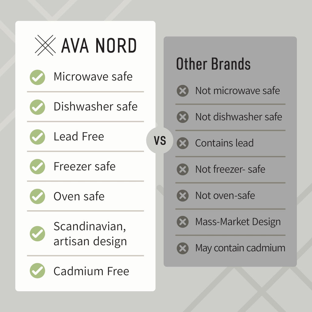 Ava Nord Ceramic Coffee Mugs Set of 4 | 12 oz Stoneware Coffee Cups | Lead-Free, Non-Toxic | Microwave and Dishwasher Safe | Comfortable Handle | Aesthetic Nordic Design for Tea and Latte | Sage Ash