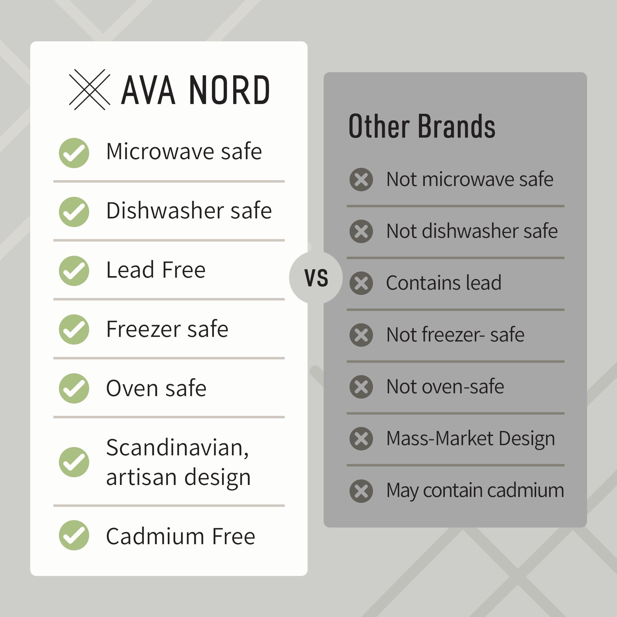 Ava Nord Ceramic Coffee Mugs Set of 4 | 12 oz Stoneware Coffee Cups | Lead-Free, Non-Toxic | Microwave and Dishwasher Safe | Comfortable Handle | Aesthetic Nordic Design for Tea and Latte | Sage Ash